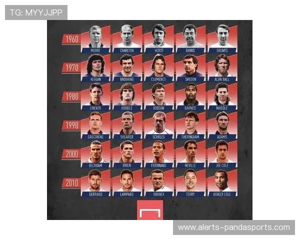 足球场上的风采与家庭背后的支持 十大球星夫人精彩瞬间集锦